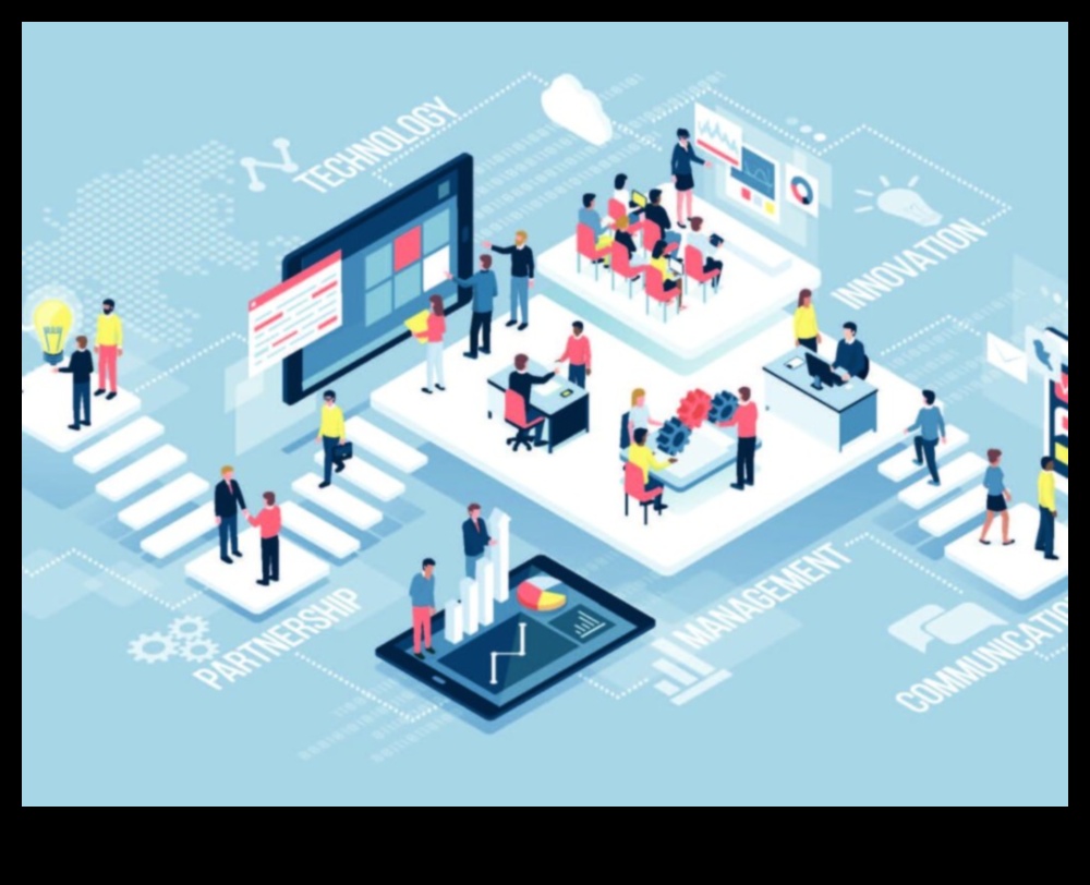 Ārpus robežām: inovācijas mūsdienu biznesa operācijās