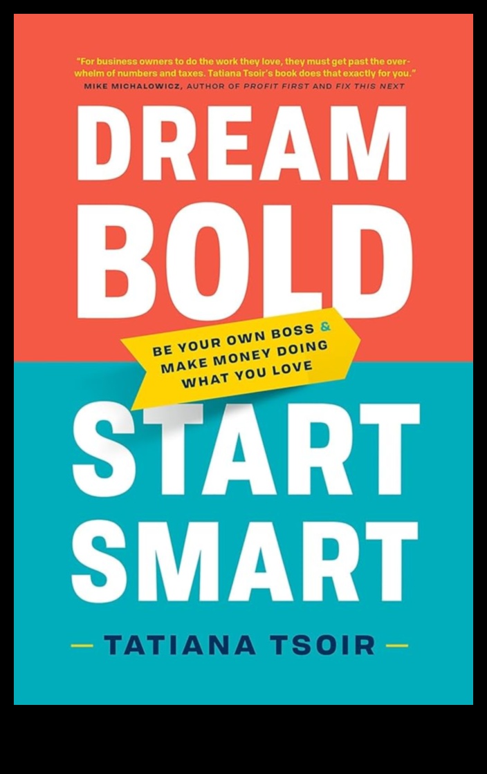 Drosmīgs sākums: sava uzņēmējdarbības sapņa īstenošana