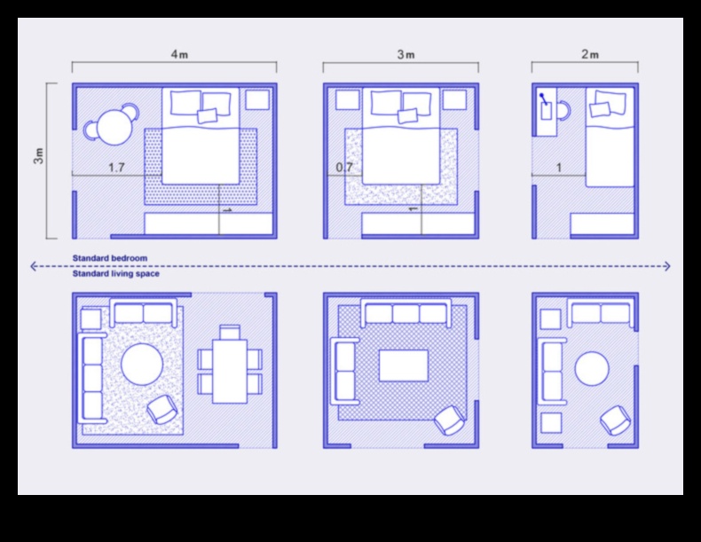 Mēbeļu sakārtošana Praktiski padomi interjera dekorēšanai