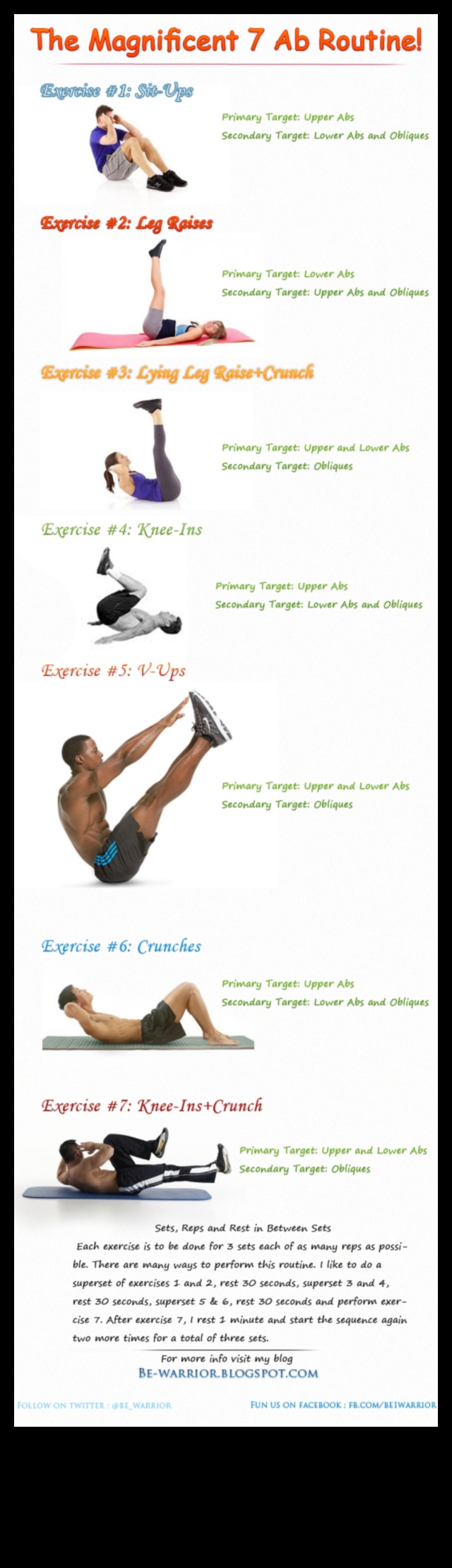 Crunch Time Triumph: vēdera vingrinājumi veidotai vidusdaļai