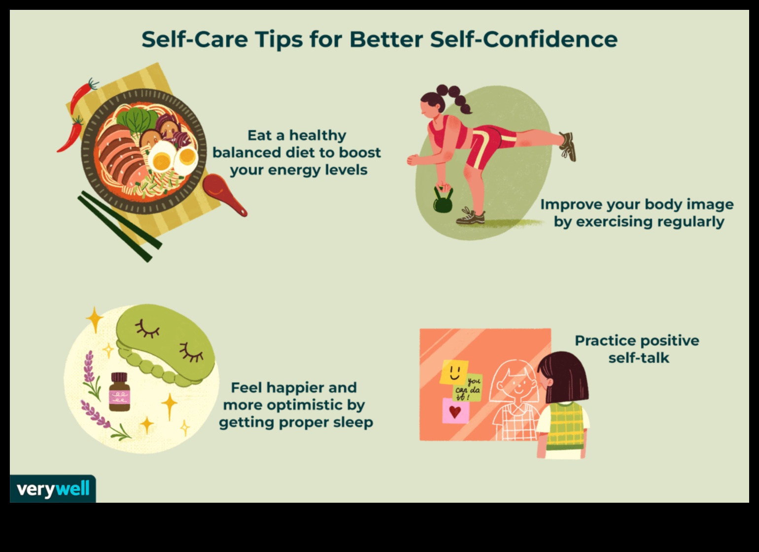 Ķermeņa pārliecības palielināšana: vingrojumu pārveidojošā ietekme