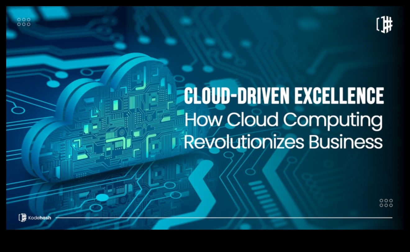 Triumph plānošana: izaugsmes paātrināšana, izmantojot biznesa izcilību