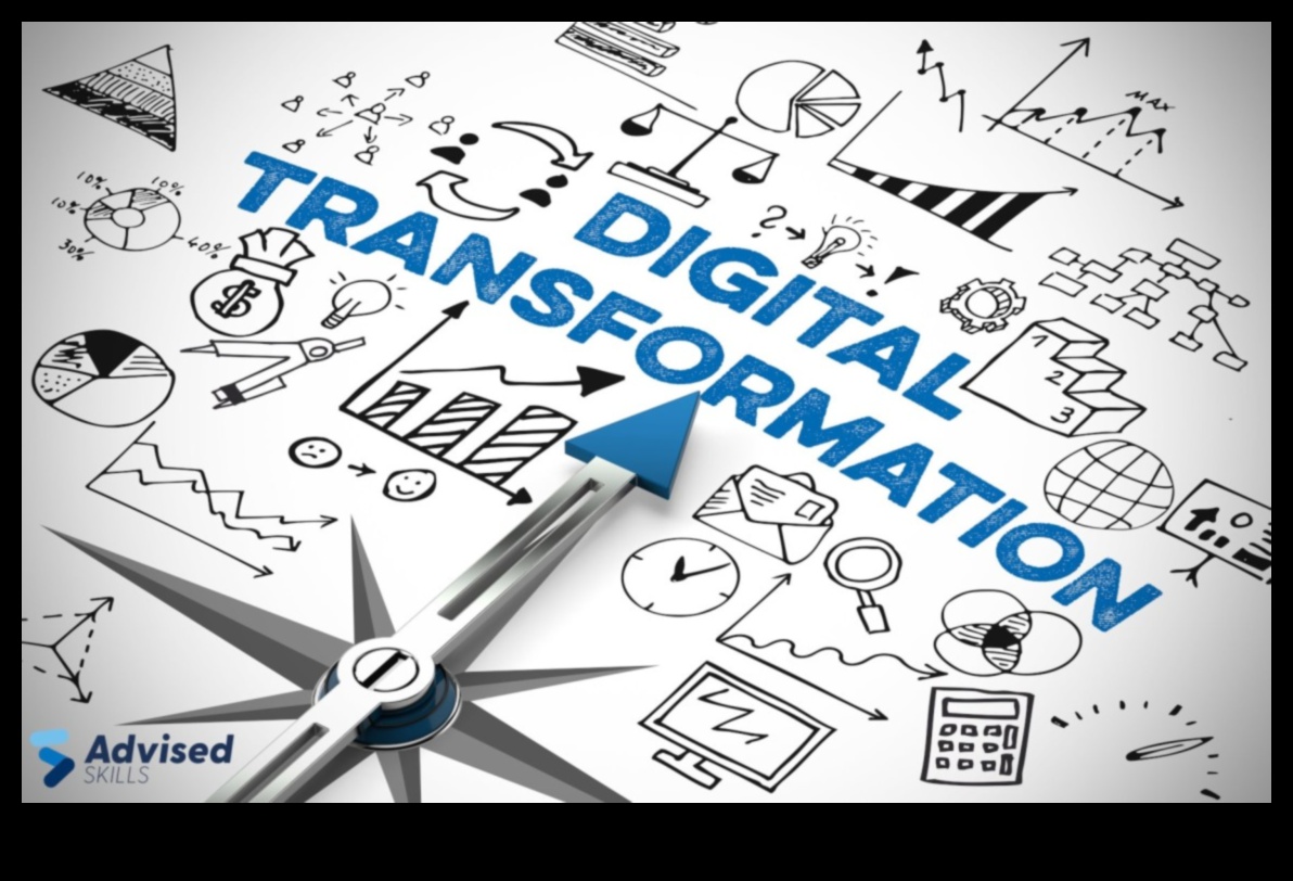 Pāri tradicionālajām robežām: inovācijas biznesa operācijās