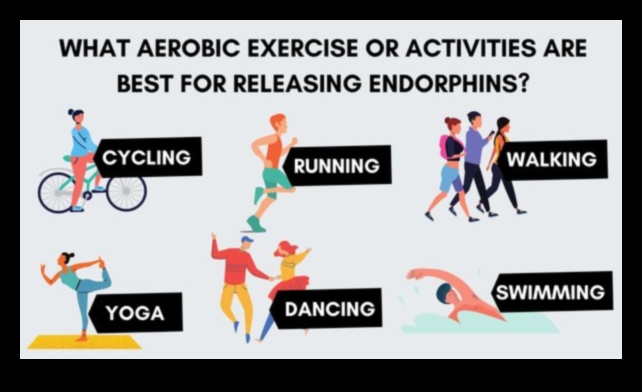 Augstākā laime: kā vingrinājumi stimulē endorfīnus