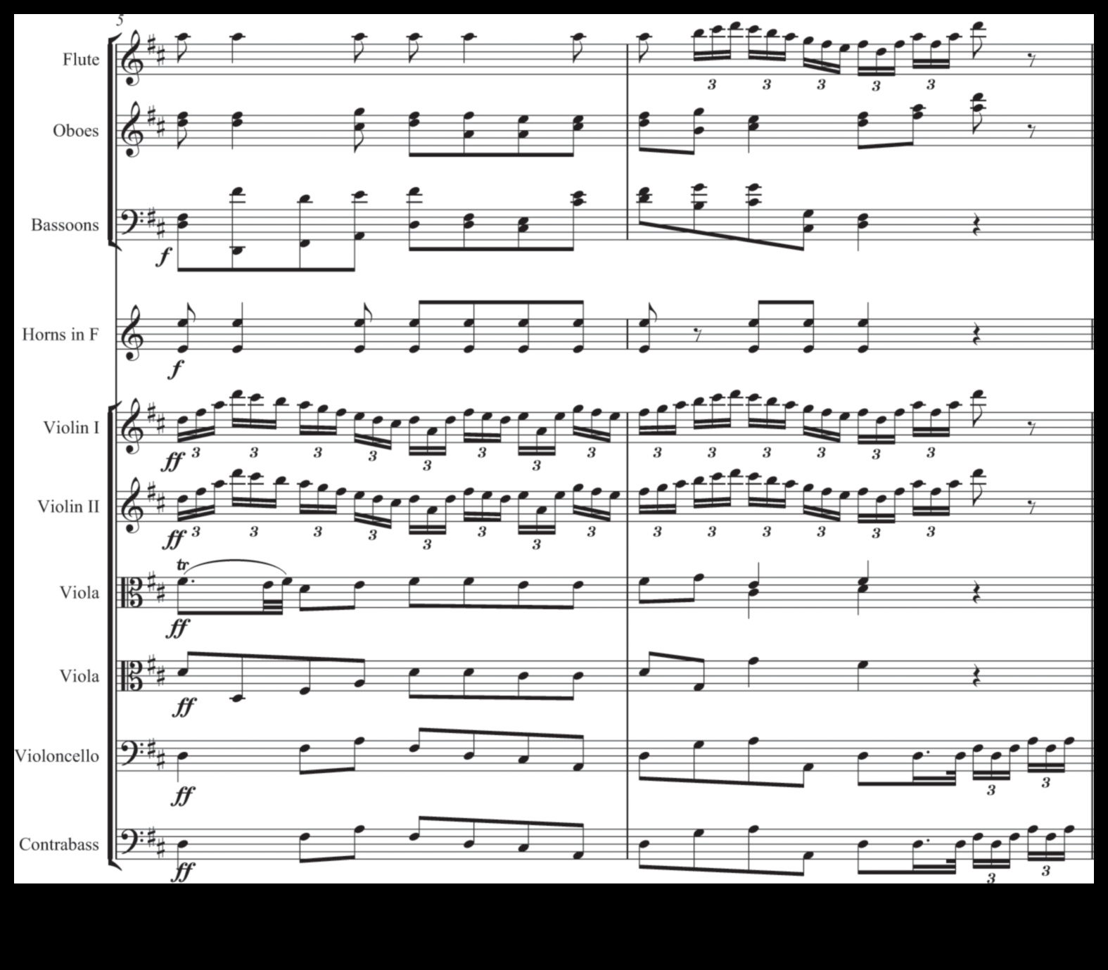 Analīzes simfonija: Izaugsmes organizēšana, izmantojot plānošanu