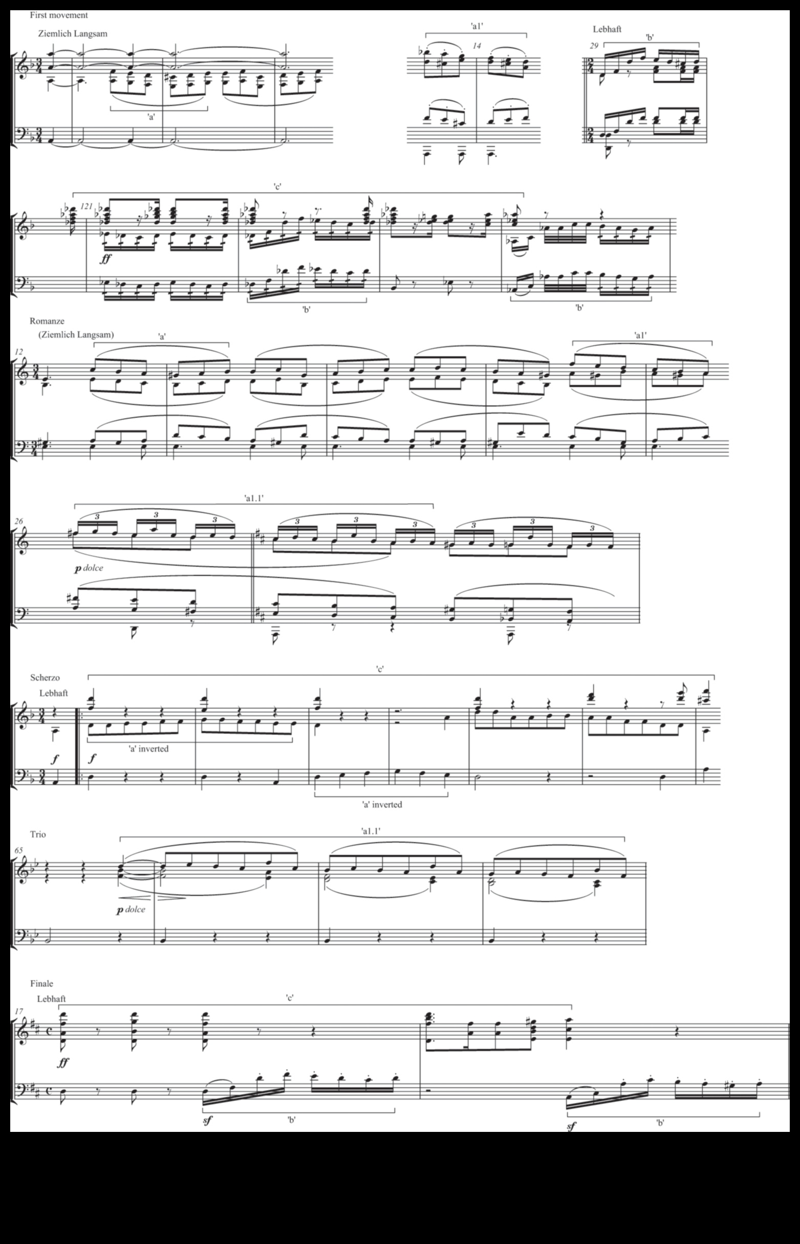 Analīzes simfonija: Izaugsmes organizēšana, izmantojot plānošanu