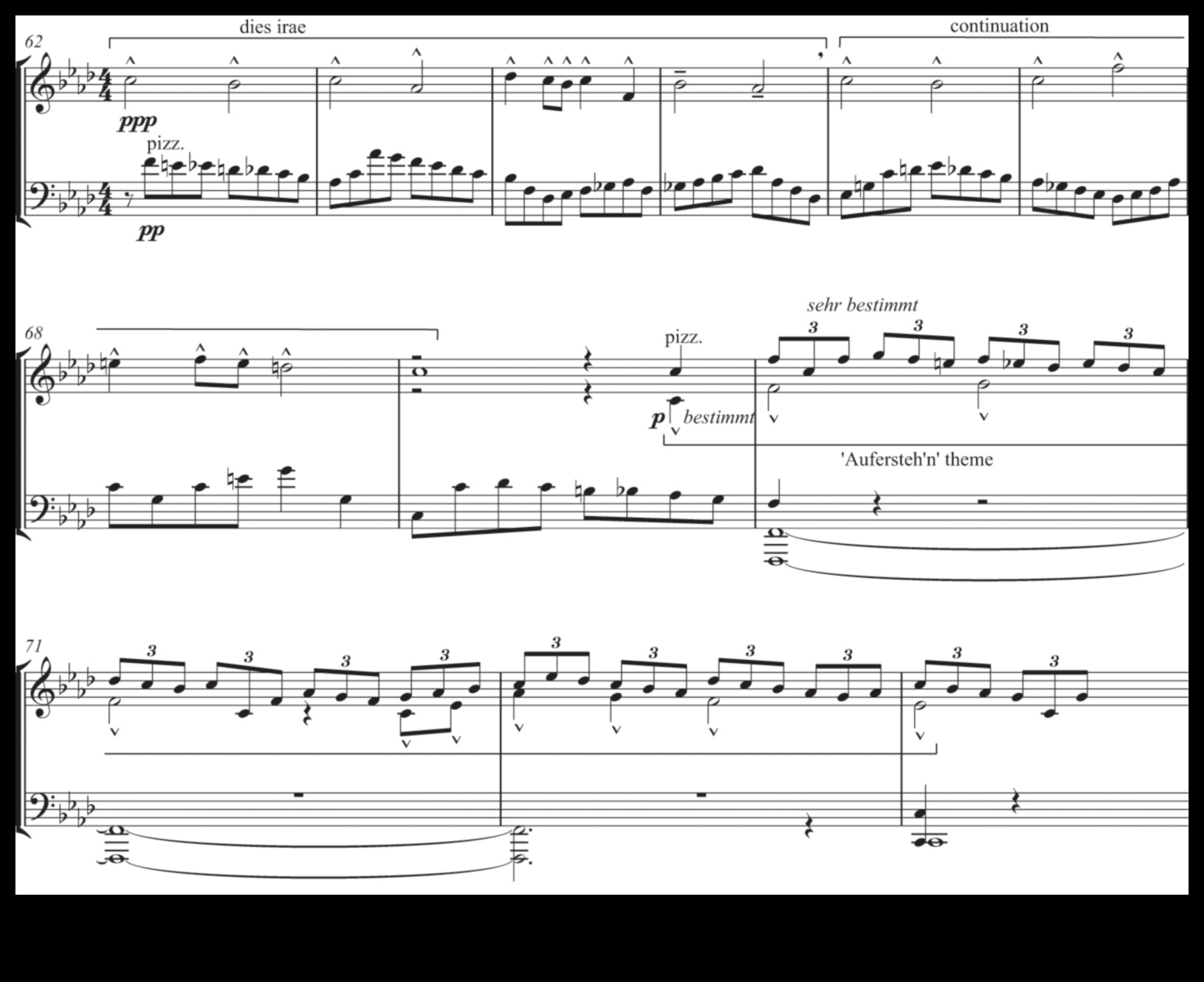 Analīzes simfonija: Izaugsmes organizēšana, izmantojot plānošanu