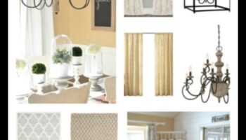 Apgūstiet mājas dekorēšanas mākslu: ekspertu padomi un paņēmieni