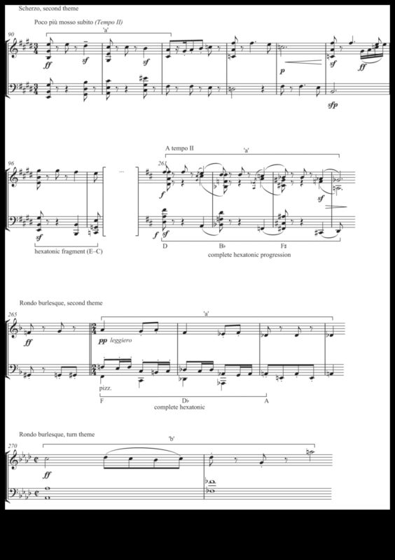 Analīzes simfonija: Izaugsmes organizēšana, izmantojot plānošanu