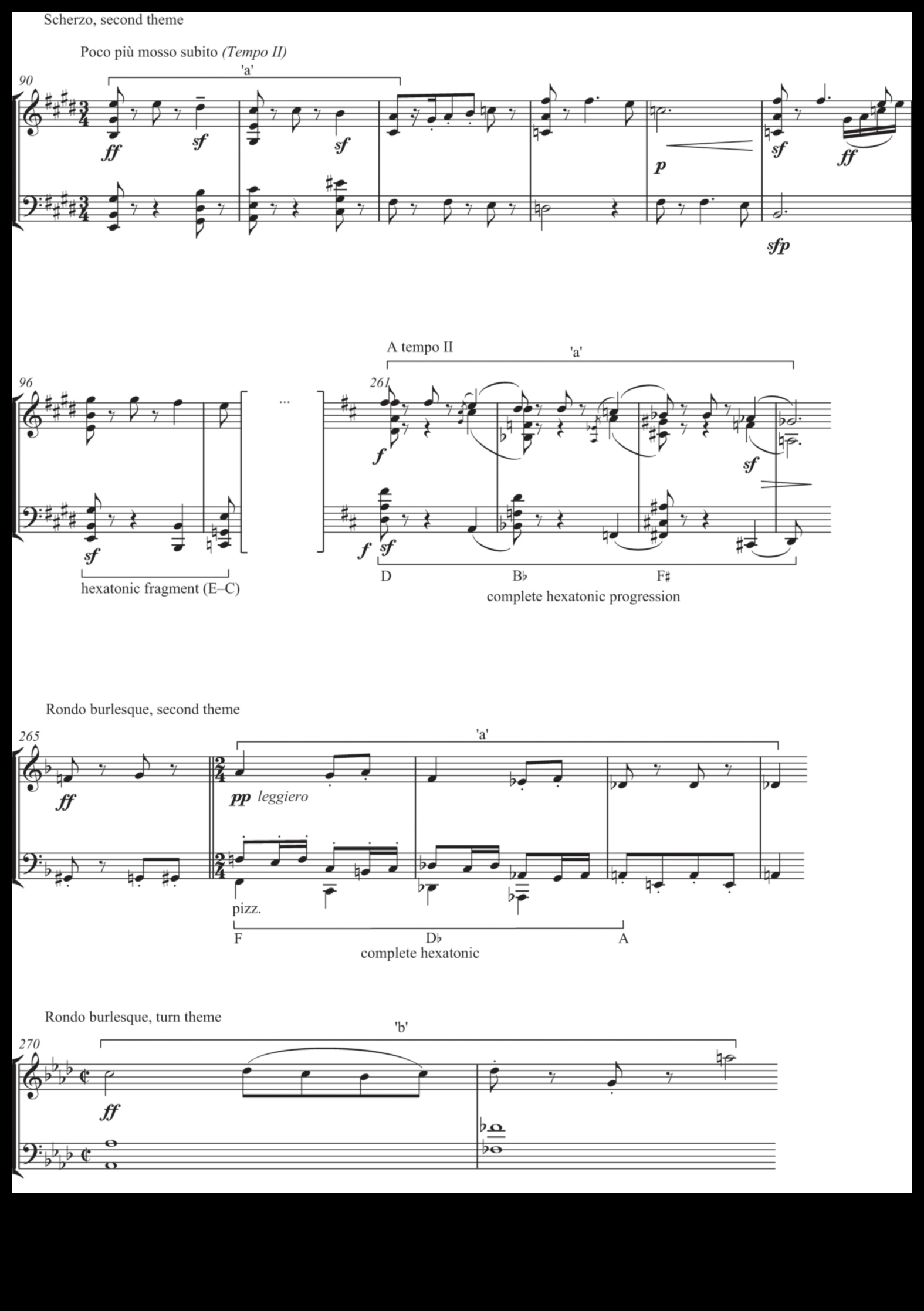 Analīzes simfonija: Izaugsmes organizēšana, izmantojot plānošanu