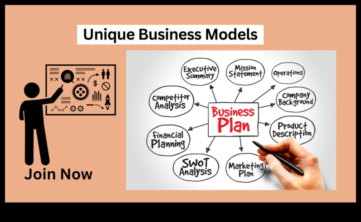 Ārpus robežām: Inovācijas mūsdienu biznesa operācijās