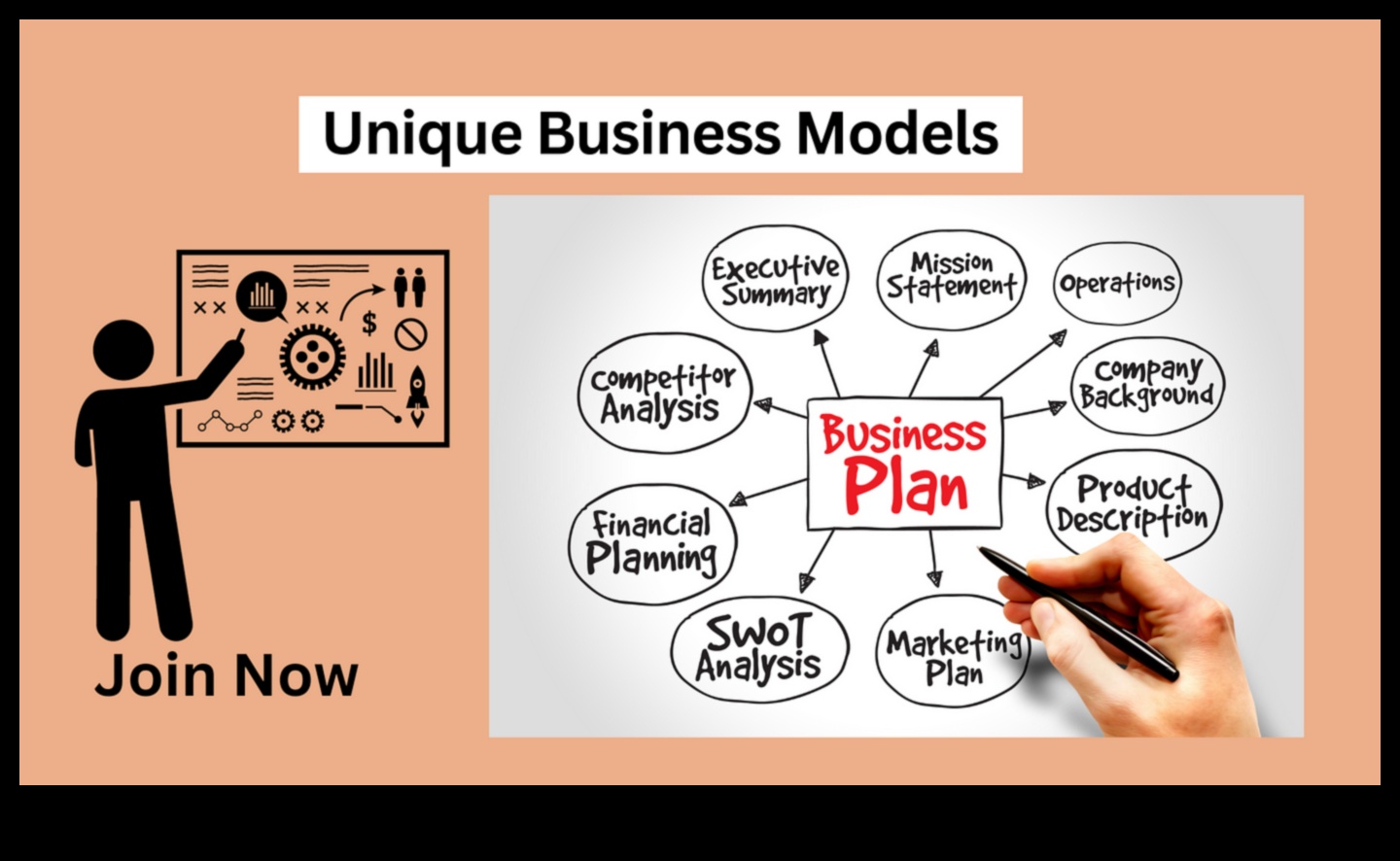 Ārpus robežām: Inovācijas mūsdienu biznesa operācijās