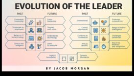Biznesa evolucionāri: rītdienas vadības ainavas veidošana