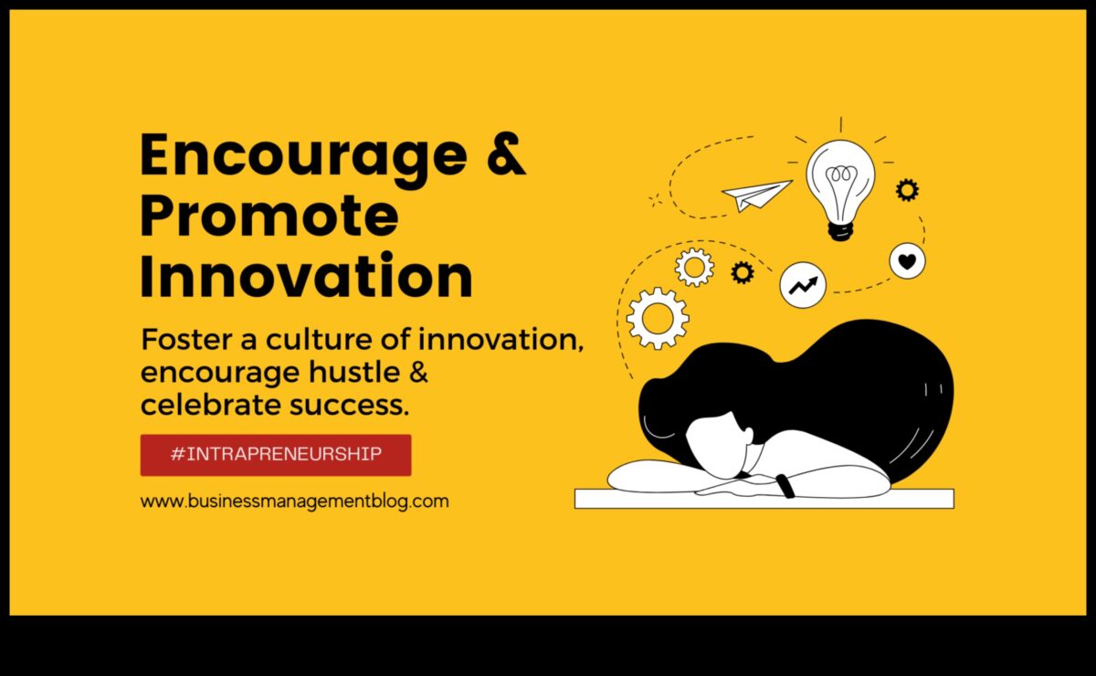 Intrapreneurship Insights: inovāciju veicināšana korporācijās