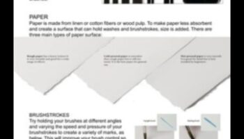 Otas materiāla ietekme: dažādu šķiedru ietekmes izpēte