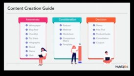 Paaugstināt un izpildīt: māksla izveidot veiksmīgu biznesa modeli