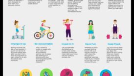 Pārliecība par sirdsdarbību: izturības veidošana ar efektīvām stratēģijām