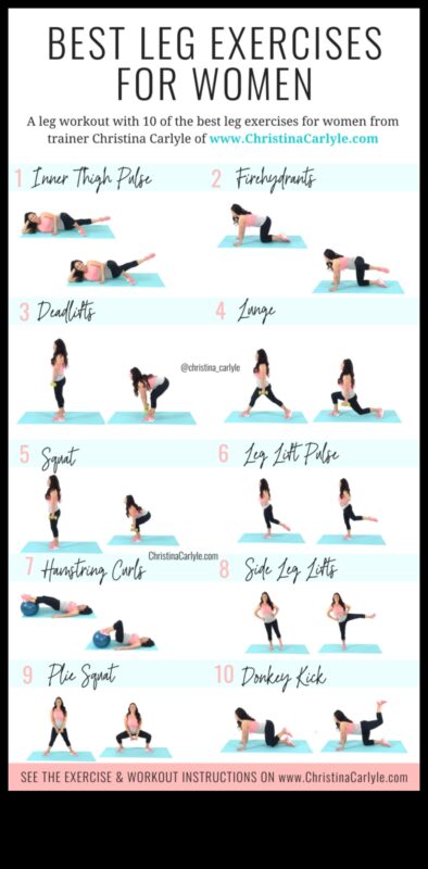 Spēcīgas piespraudes: Kāju treniņi veidotiem un tonizētiem muskuļiem