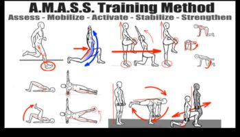 Stiepšanās sinerģija: elastīguma integrēšana maksimālai fiziskajai veiktspējai